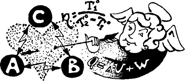 Bildo de Gennadij Þlepæenko